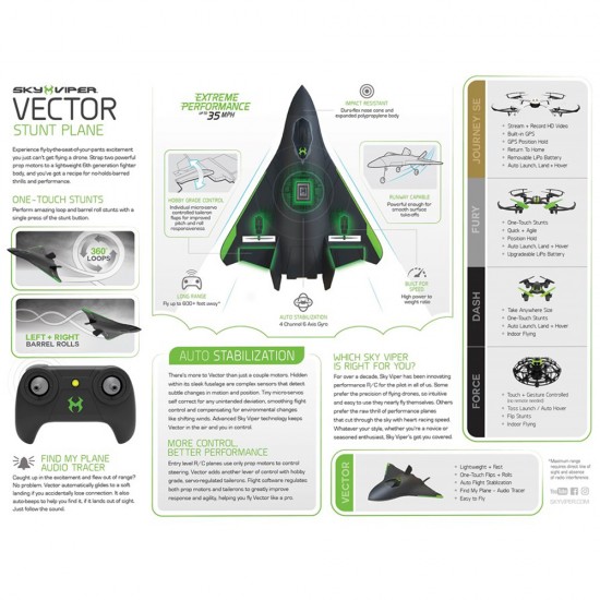 Sky Viper Vector Performance Stunt Plane