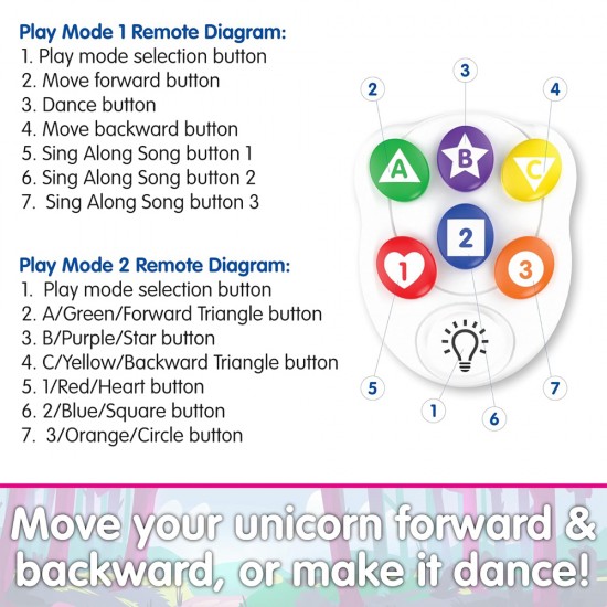 Play & Learn RC Dancing Unicorn  
