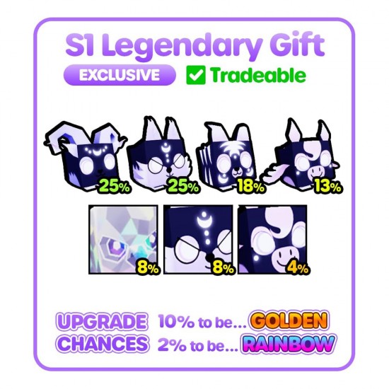 PET SIMULATOR X SERIES 1 PURPLE CAT COLLECTOR BUNDLE