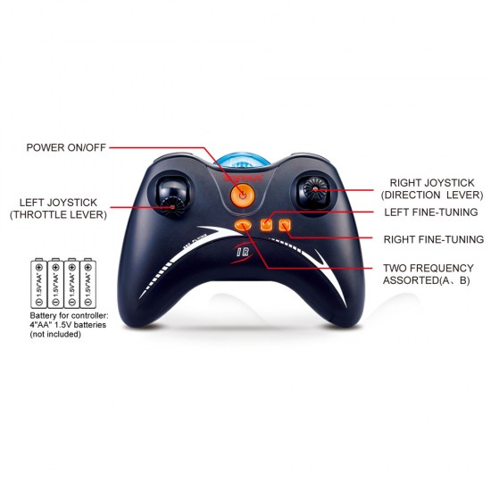 SYMA S5 SPEED SYMA S5 SPEED